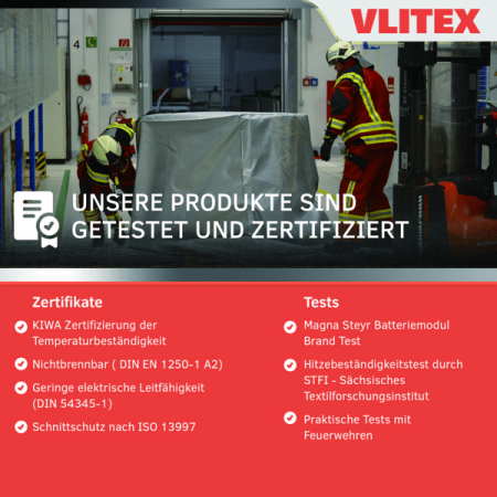 Preview: Vlitex Brandbegrenzungshaube Premium 1,25x0,85x1,16m