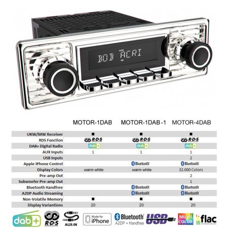 Preview: RETROSOUND "MOTOR-4DAB" DAB+ Komplett-Set "Chrome" mit Zubehör