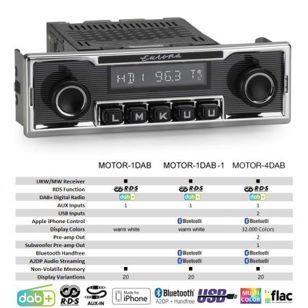 Preview: RETROSOUND "MOTOR-4DAB" DAB+ Komplett-Set "Europa" mit Zubehör