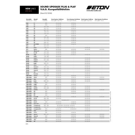 ETON VAG200 Upgrade 20 cm Woofer für VAG Fahrzeuge