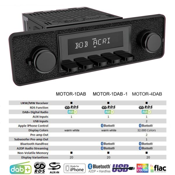 RETROSOUND "MOTOR-4DAB" DAB+ Komplett-Set "Black" mit Zubehör